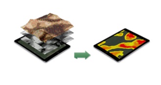 precision agriculture in africa