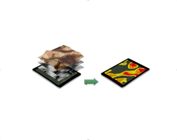 new soil scanner