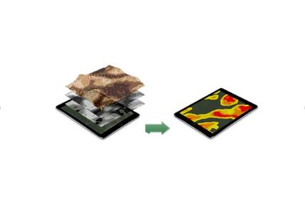 new soil scanner