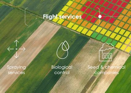 precision agriculture flight services 