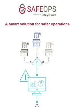 bureau veritas safeops